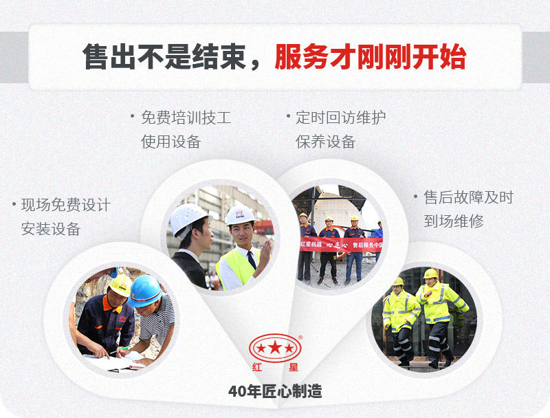 一站式售后，服務(wù)貼心，生產(chǎn)放心