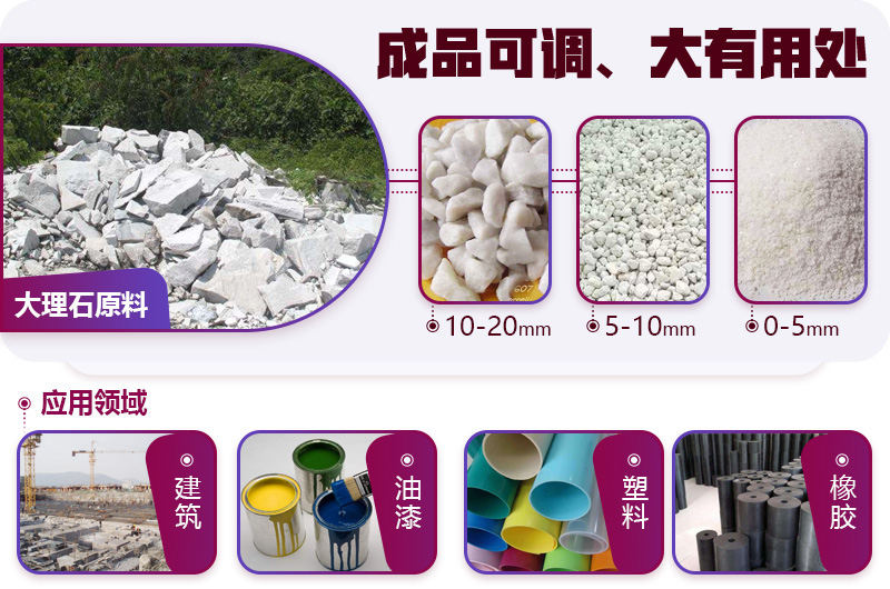 大理石破碎后應用廣泛，不愁銷路
