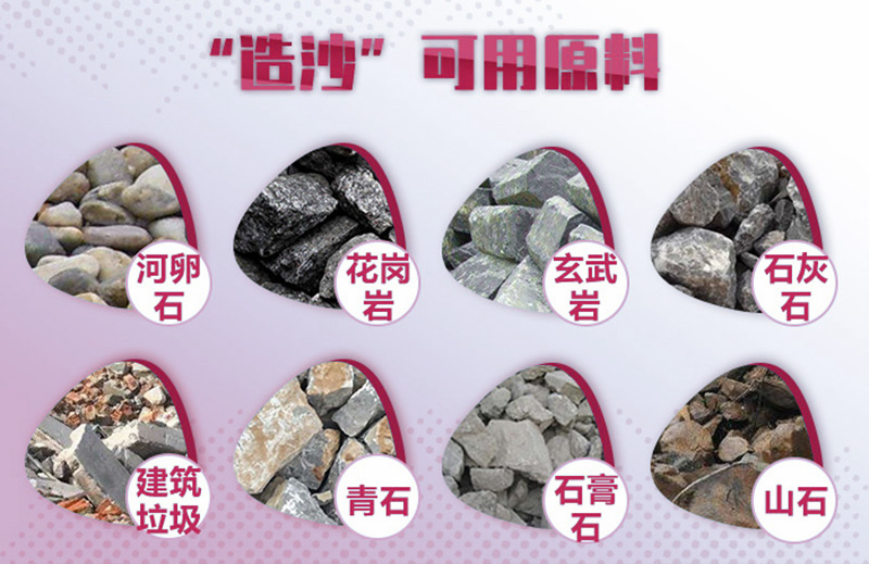 造沙可用原料廣泛，工藝、報(bào)價(jià)各不相同