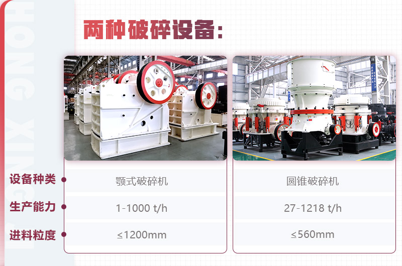 紅星顎式破碎機(jī)、圓錐破碎機(jī)